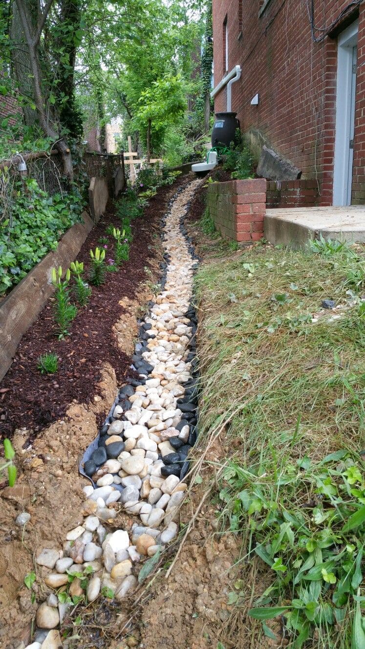 Sloped Rock Swale